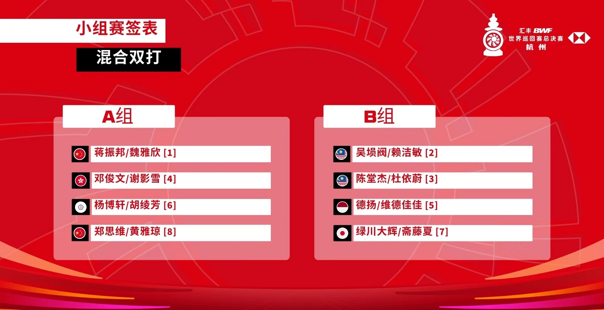 总决赛提前开始？双队准备擂台，争夺胜利