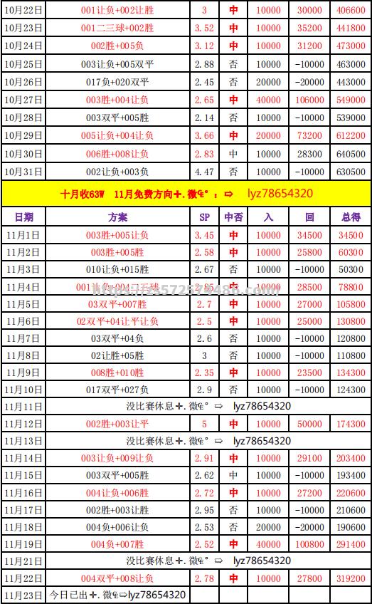 沃尔夫斯堡主场战胜对手，德甲积分榜再有所回升