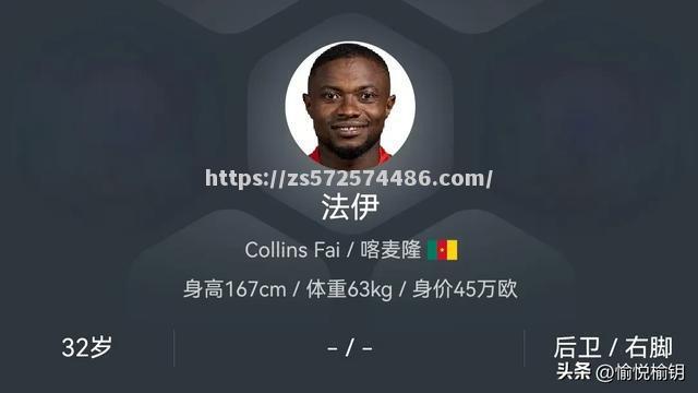 曼联新晋流浪儿贝凯尔表现出色